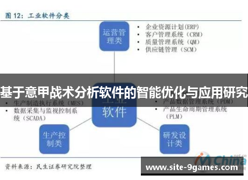 基于意甲战术分析软件的智能优化与应用研究