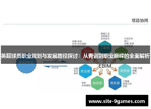 英超球员职业规划与发展路径探讨：从青训到职业巅峰的全面解析