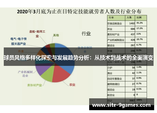 球员风格多样化探索与发展趋势分析：从技术到战术的全面演变