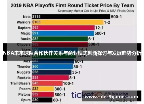 NBA未来球队合作伙伴关系与商业模式创新探讨与发展趋势分析