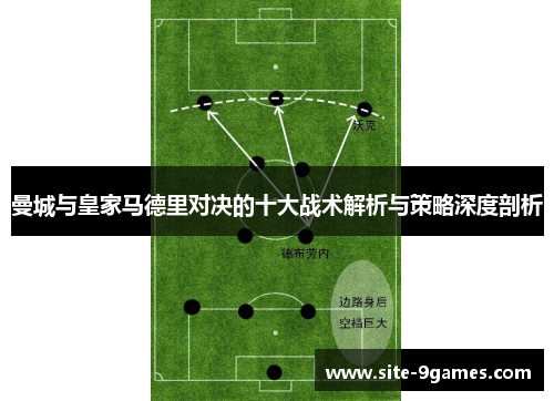 曼城与皇家马德里对决的十大战术解析与策略深度剖析
