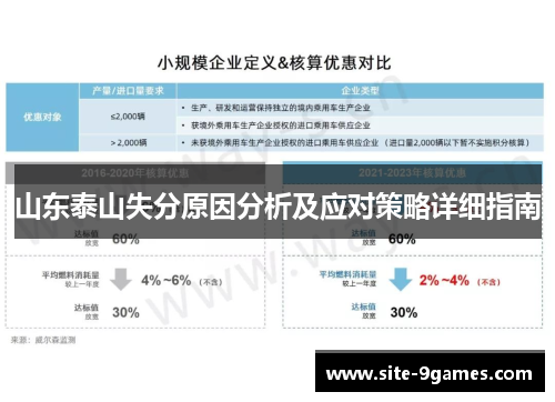 山东泰山失分原因分析及应对策略详细指南