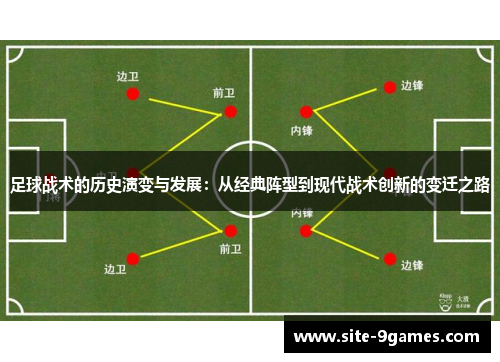 足球战术的历史演变与发展：从经典阵型到现代战术创新的变迁之路