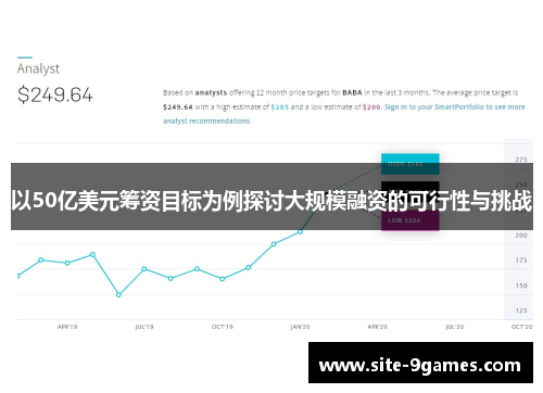 以50亿美元筹资目标为例探讨大规模融资的可行性与挑战
