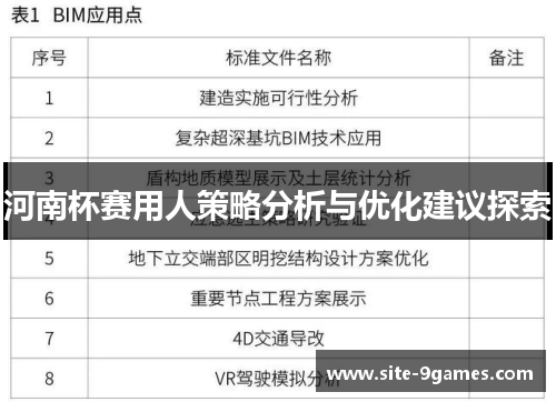 河南杯赛用人策略分析与优化建议探索