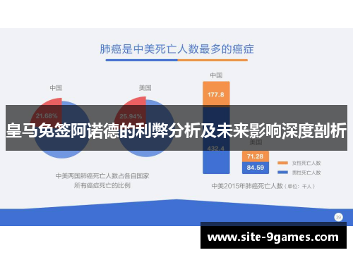 皇马免签阿诺德的利弊分析及未来影响深度剖析