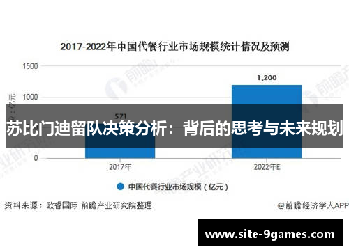 苏比门迪留队决策分析：背后的思考与未来规划