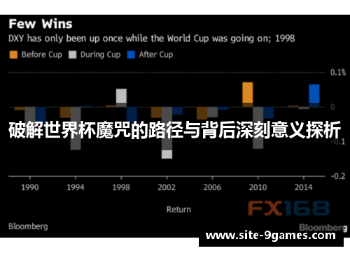 破解世界杯魔咒的路径与背后深刻意义探析