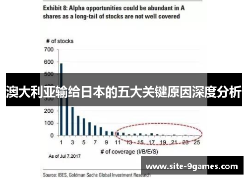 澳大利亚输给日本的五大关键原因深度分析