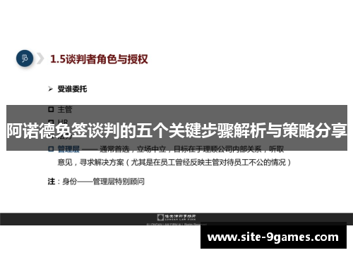 阿诺德免签谈判的五个关键步骤解析与策略分享