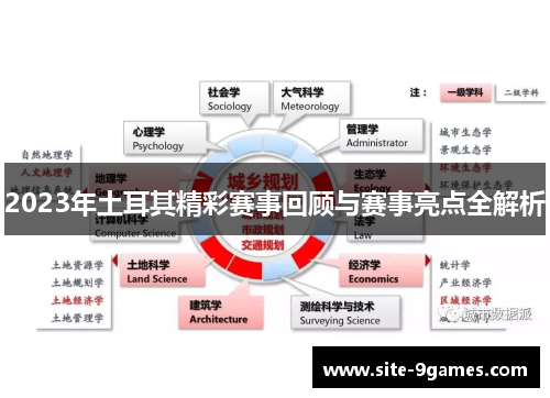 2023年土耳其精彩赛事回顾与赛事亮点全解析