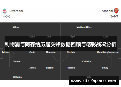 利物浦与阿森纳历届交锋数据回顾与精彩战况分析