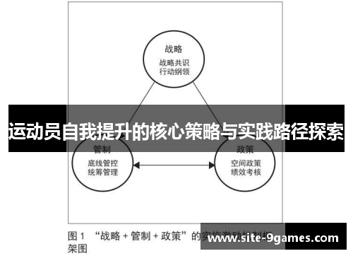 运动员自我提升的核心策略与实践路径探索