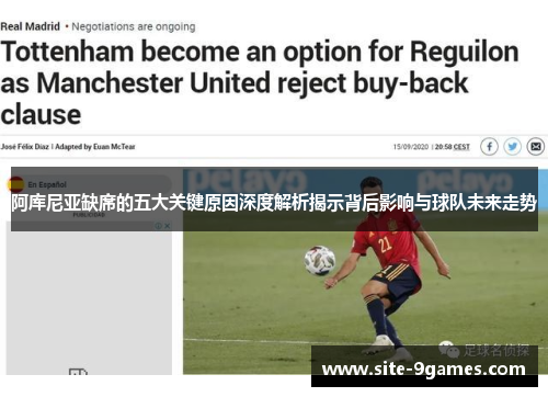 阿库尼亚缺席的五大关键原因深度解析揭示背后影响与球队未来走势