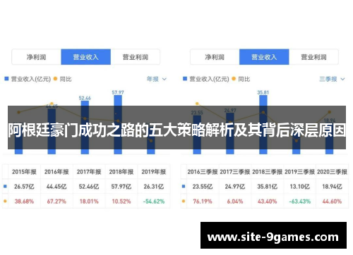 阿根廷豪门成功之路的五大策略解析及其背后深层原因 阿根廷豪门成功之路的五大策略解析及其背后深层原因