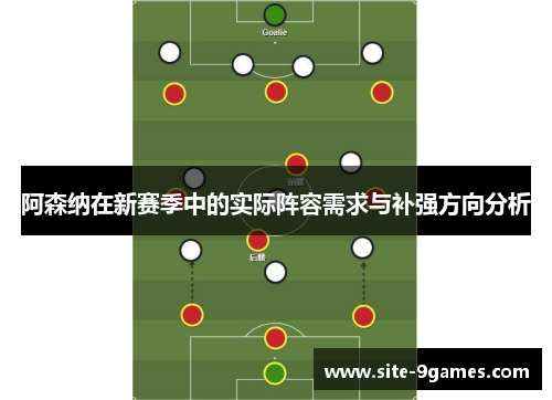 阿森纳在新赛季中的实际阵容需求与补强方向分析 阿森纳在新赛季中的实际阵容需求与补强方向分析