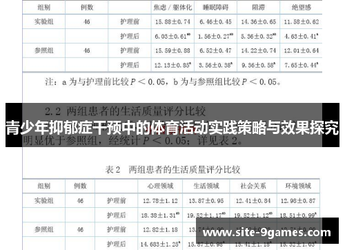 青少年抑郁症干预中的体育活动实践策略与效果探究