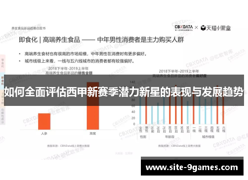 如何全面评估西甲新赛季潜力新星的表现与发展趋势 如何全面评估西甲新赛季潜力新星的表现与发展趋势