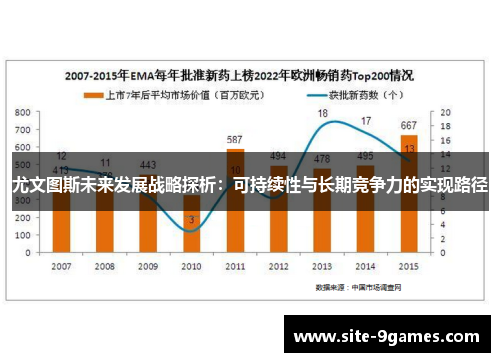 尤文图斯未来发展战略探析:可持续性与长期竞争力的实现路径 尤文图斯未来发展战略探析:可持续性与长期竞争力的实现路径