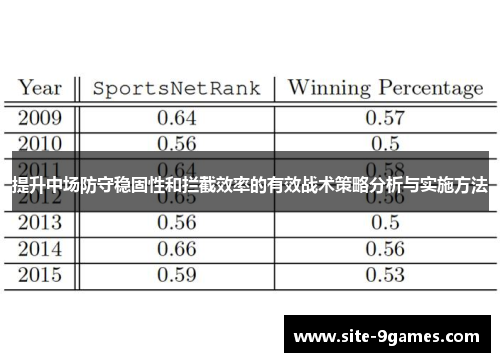 提升中场防守稳固性和拦截效率的有效战术策略分析与实施方法