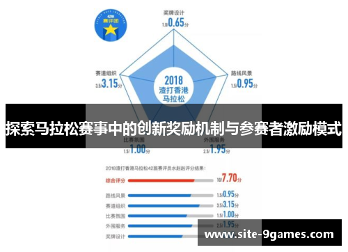 探索马拉松赛事中的创新奖励机制与参赛者激励模式