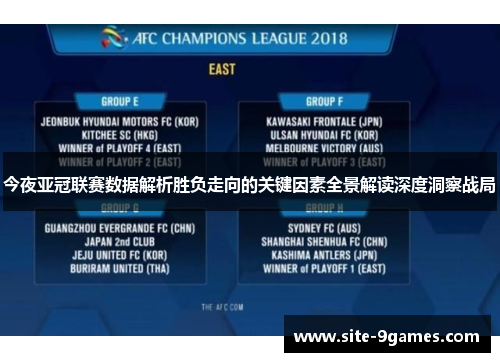 今夜亚冠联赛数据解析胜负走向的关键因素全景解读深度洞察战局