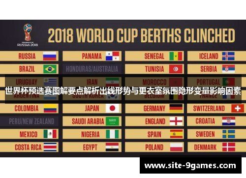 世界杯预选赛图解要点解析出线形势与更衣室氛围隐形变量影响因素