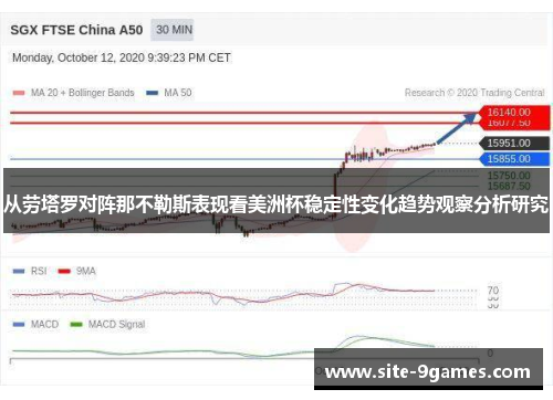 从劳塔罗对阵那不勒斯表现看美洲杯稳定性变化趋势观察分析研究