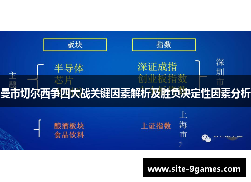 曼市切尔西争四大战关键因素解析及胜负决定性因素分析 曼市切尔西争四大战关键因素解析及胜负决定性因素分析