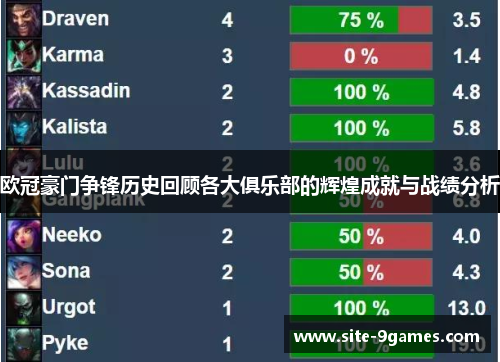 欧冠豪门争锋历史回顾各大俱乐部的辉煌成就与战绩分析 欧冠豪门争锋历史回顾各大俱乐部的辉煌成就与战绩分析