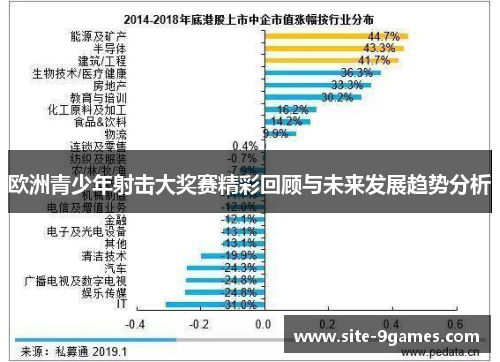 欧洲青少年射击大奖赛精彩回顾与未来发展趋势分析 欧洲青少年射击大奖赛精彩回顾与未来发展趋势分析