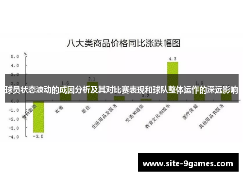 球员状态波动的成因分析及其对比赛表现和球队整体运作的深远影响 球员状态波动的成因分析及其对比赛表现和球队整体运作的深远影响