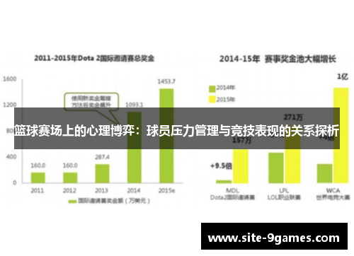 篮球赛场上的心理博弈：球员压力管理与竞技表现的关系探析